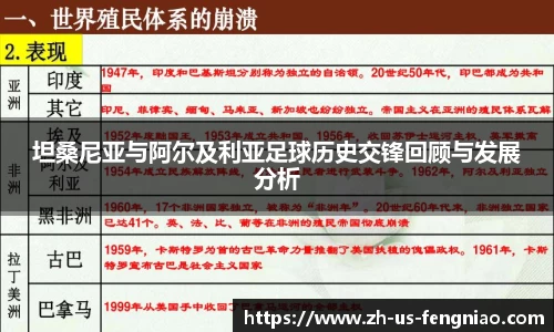 坦桑尼亚与阿尔及利亚足球历史交锋回顾与发展分析